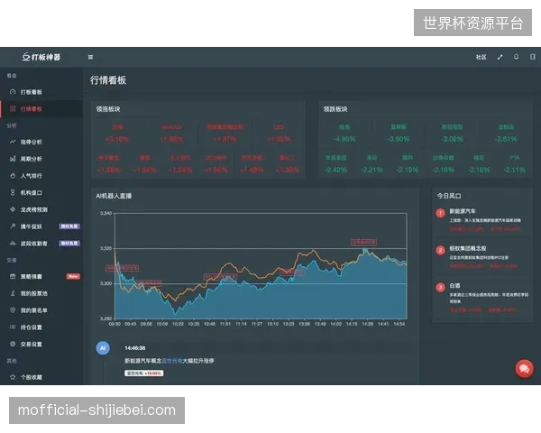 国际大型赛事直播中AI自动剪辑对提升观众留存率的量化支撑